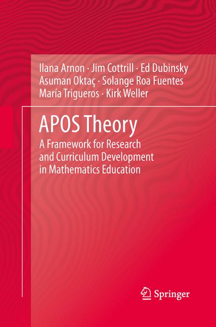 Apos Theory