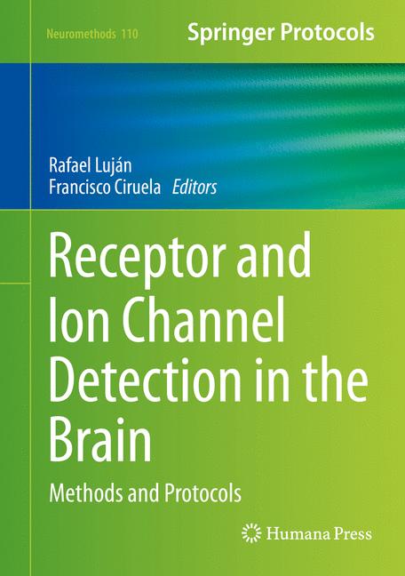 Receptor And Ion Ch…