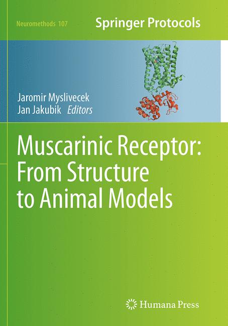 Muscarinic Receptor…