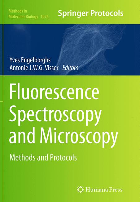 Fluorescence Spectr…