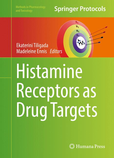 Histamine Receptors…