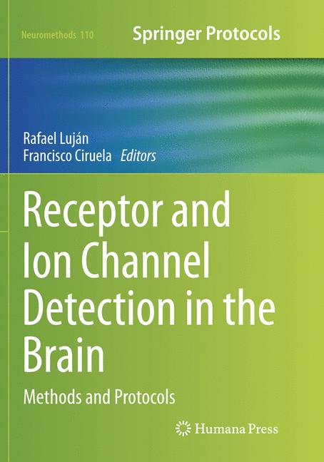 Receptor And Ion Ch…