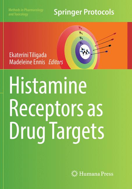 Histamine Receptors…