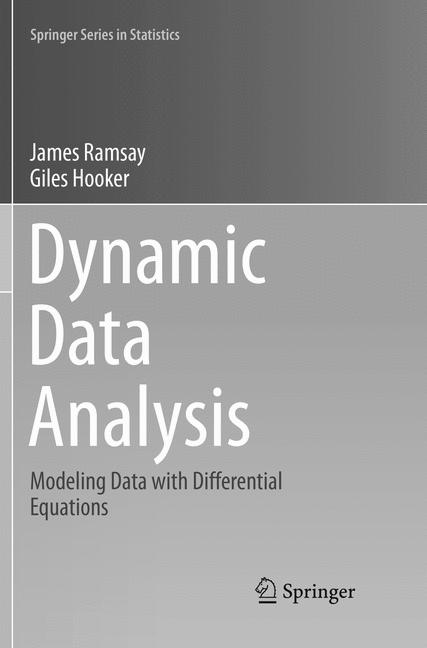 Dynamic Data Analys…