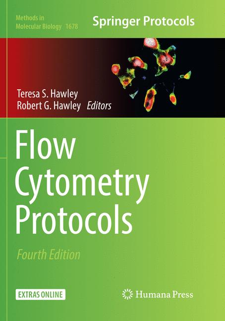 Flow Cytometry Prot…