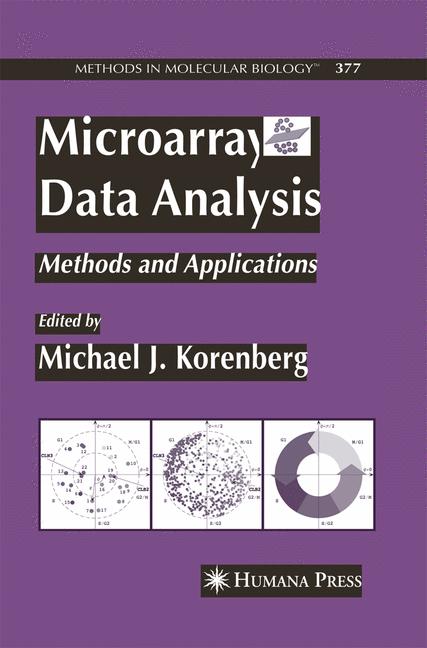 Microarray Data Ana…