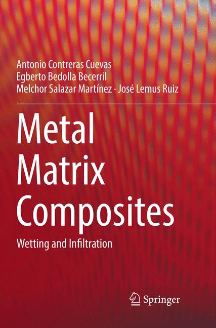 Metal Matrix Compos…