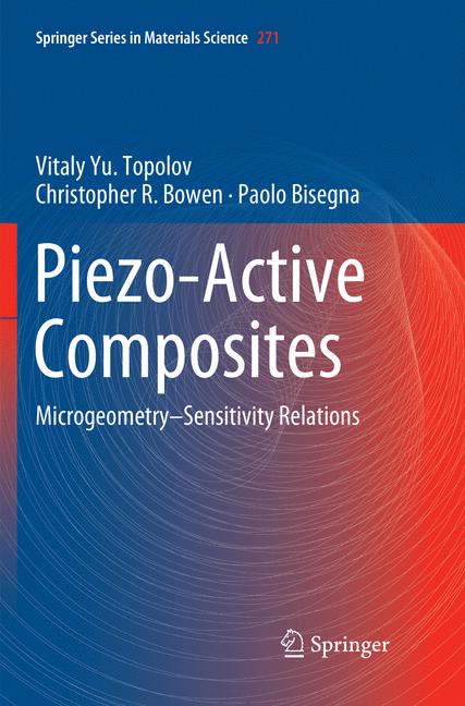 Piezo-Active Compos…