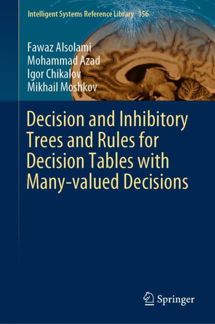 Decision And Inhibi…