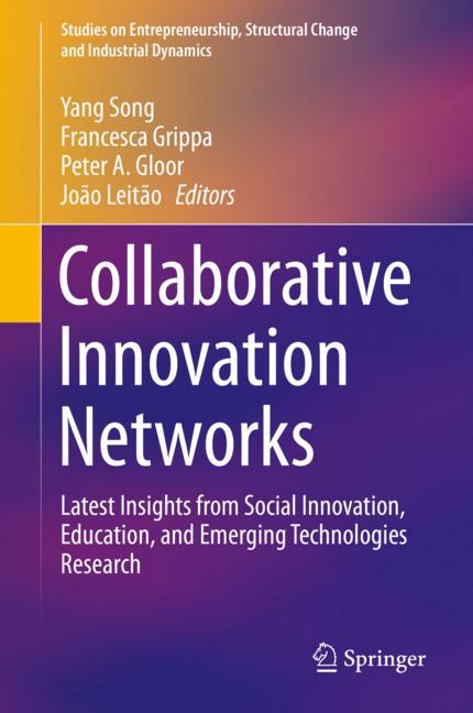 Collaborative Innov…