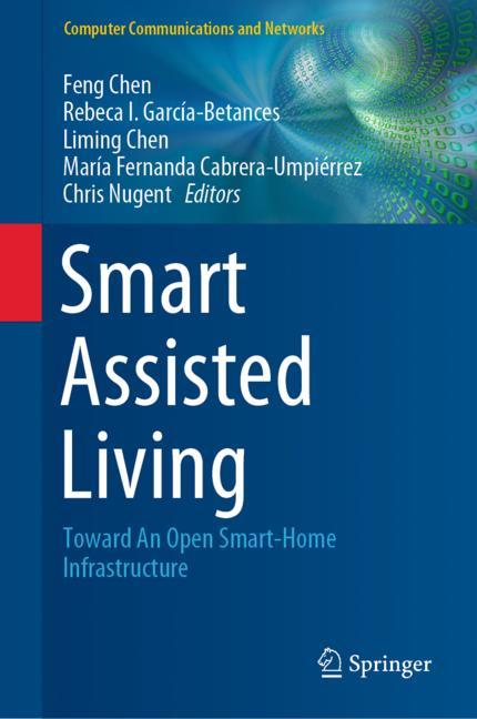 Smart Assisted Livi…