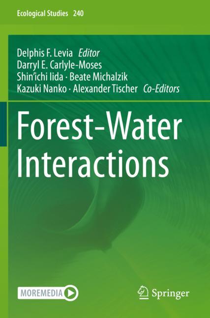 Forest-Water Intera…