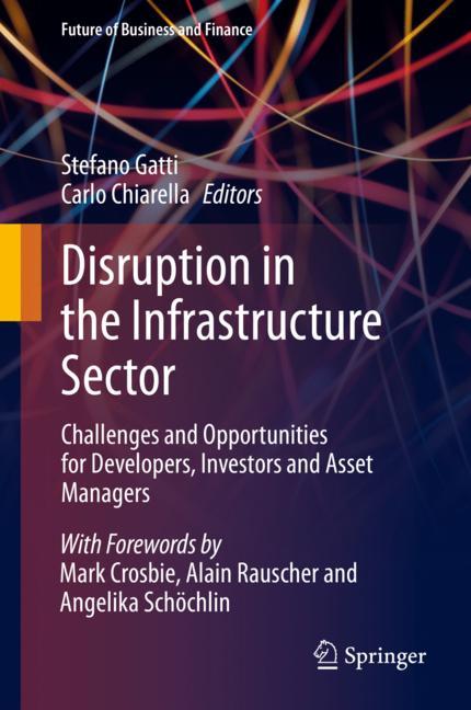 Disruption In The I…