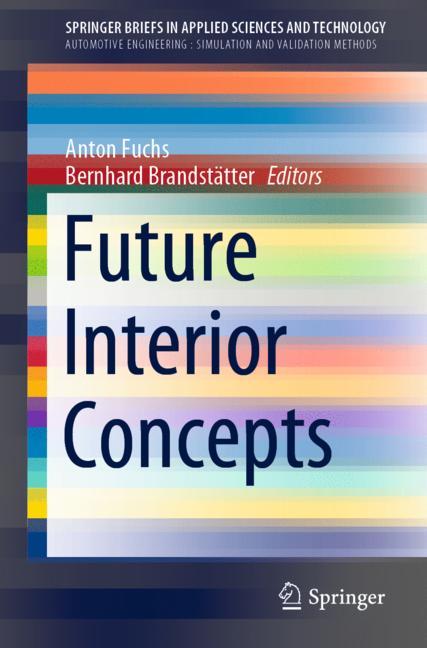 Future Interior Con…