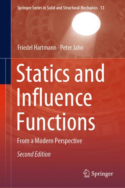Statics And Influen…