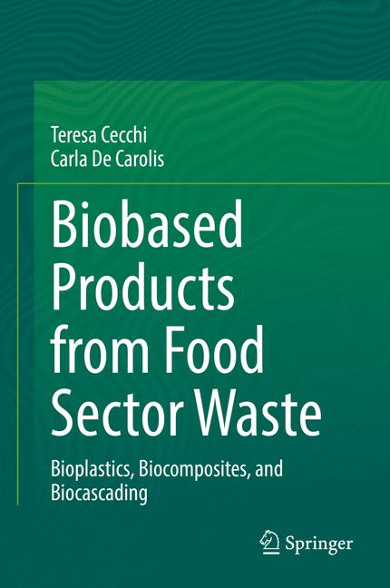 Biobased Products F…