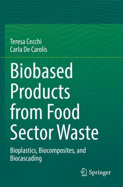 Biobased Products F…