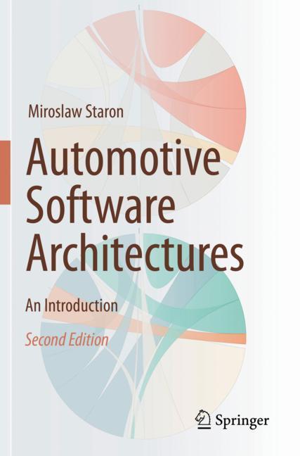 Automotive Software…