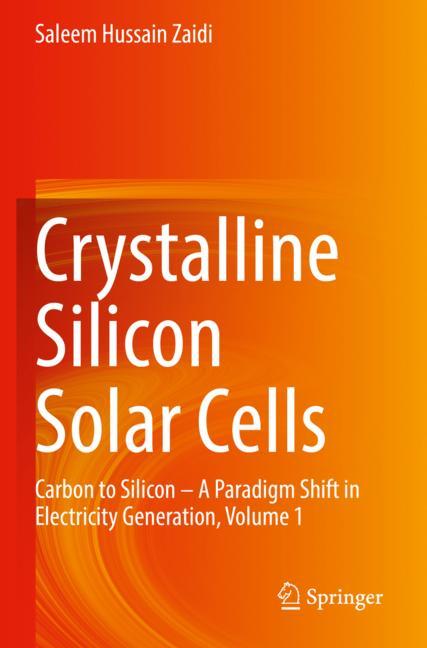 Crystalline Silicon…