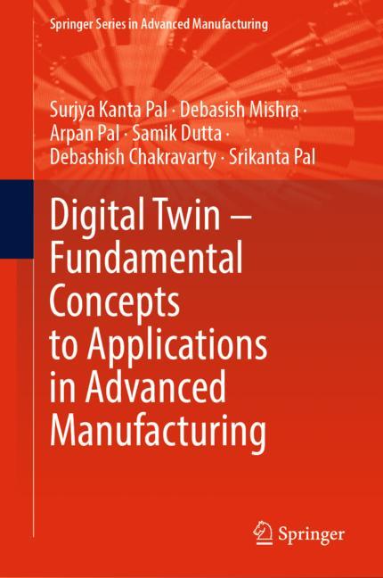 Digital Twin â Fu…