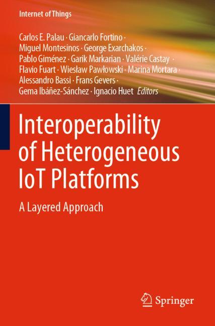 Interoperability Of…
