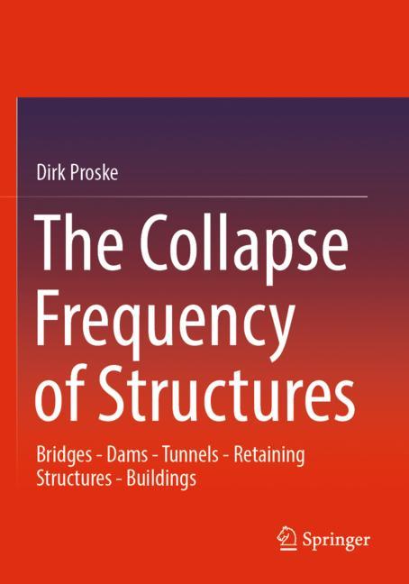The Collapse Freque…