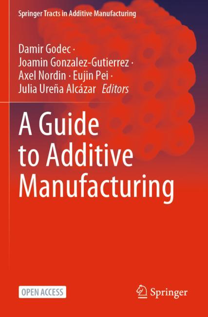 A Guide To Additive…