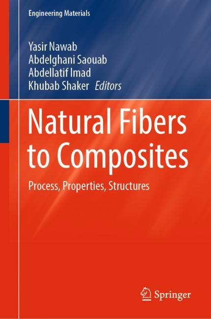 Natural Fibers To C…