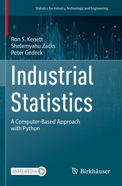 Industrial Statisti…