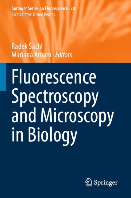 Fluorescence Spectr…