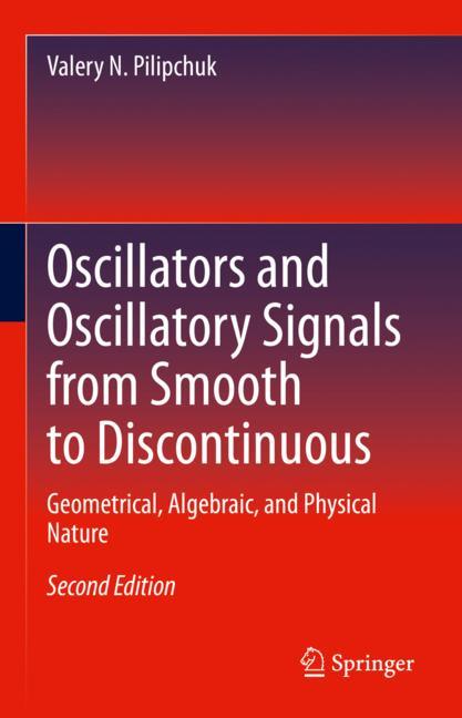 Oscillators And Osc…