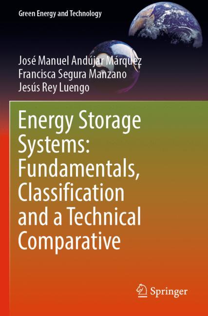 Energy Storage Syst…
