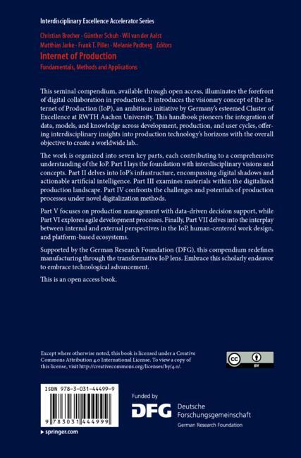 Internet Of Product…