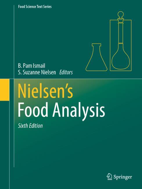 Nielsen's Food Anal…