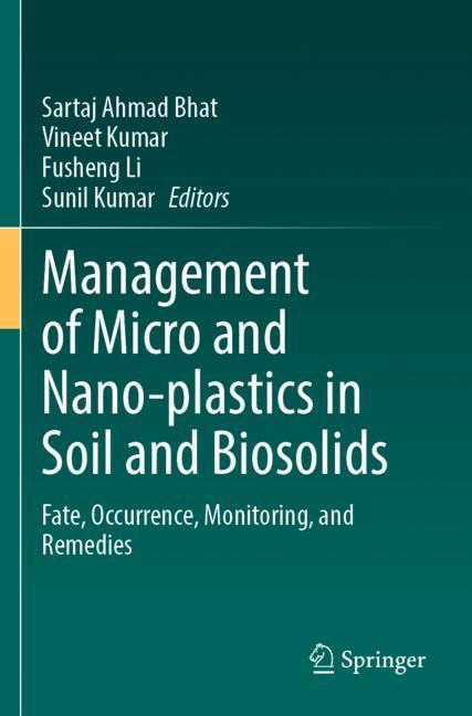 Management Of Micro…