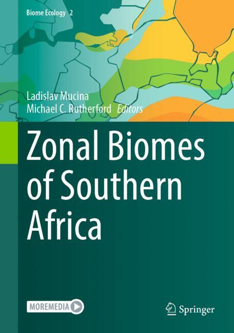 Zonal Biomes Of Southern Africa
