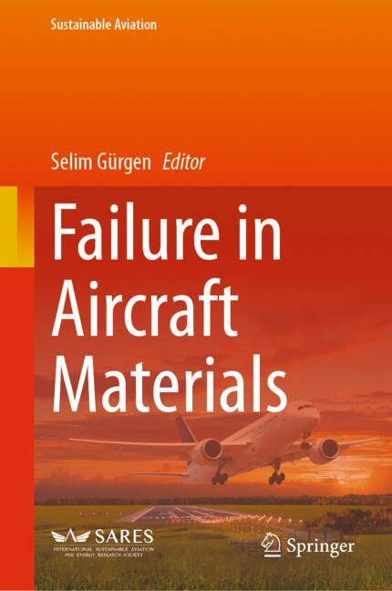 Failure In Aircraft…