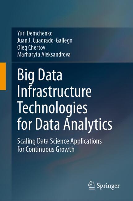 Big Data Infrastruc…