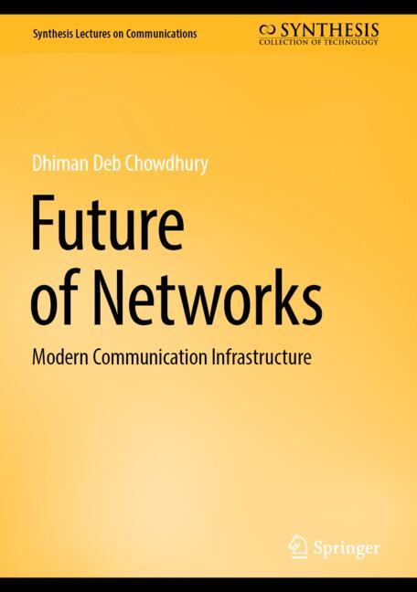 Future Of Networks