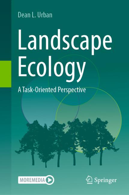 Landscape Ecology - image