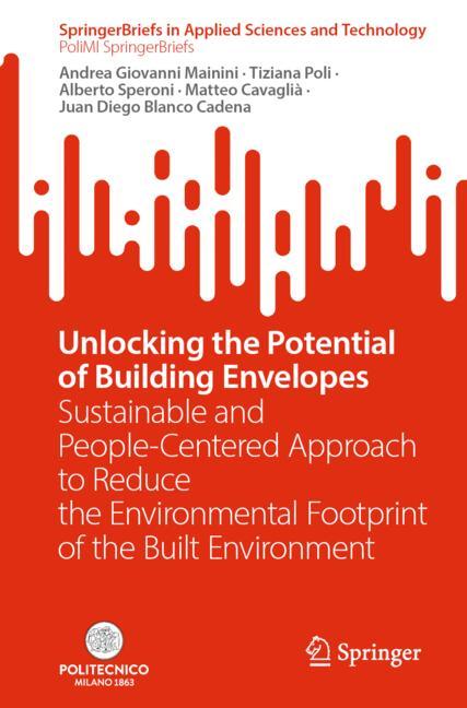 Unlocking The Poten…