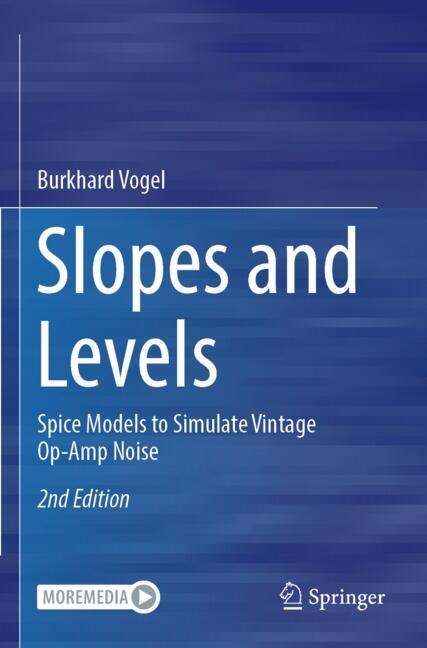 Slopes And Levels