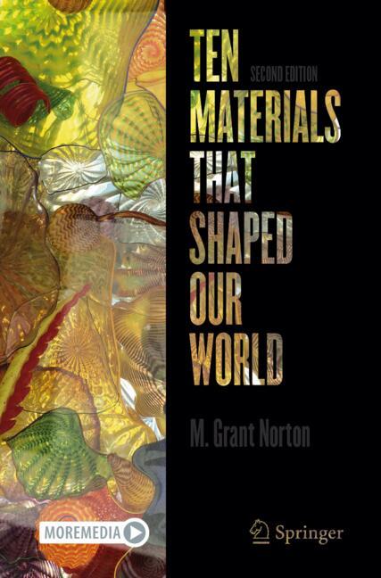 Ten Materials That …