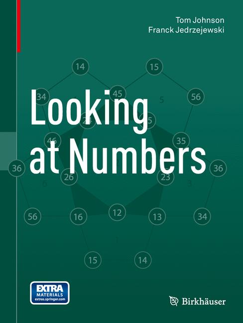 Looking At Numbers - image