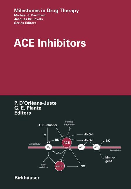 Ace Inhibitors - image