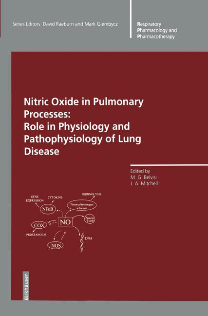 Nitric Oxide In Pul…