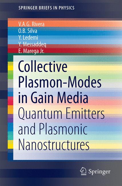 Collective Plasmon-…