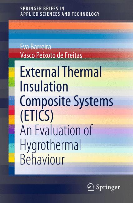 External Thermal In…