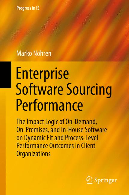 Enterprise Software…