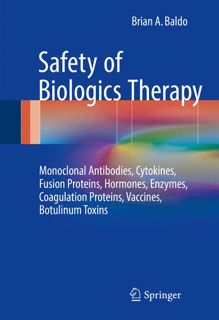 Safety Of Biologics…